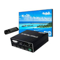 Controlador para VideoWall 2x2, HDMI y DVI 1080p, 4 salidas HDMI, 3 modos de pantalla
