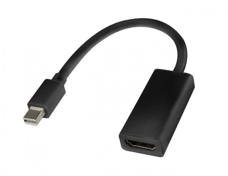 Adaptador Mini Display a HDMI 4k x 2k