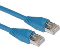 Cable de Red Patch Cat. 5e de 5 Metros / 17 Pies