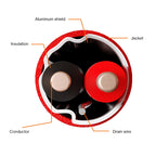 Nexxt Solutions Infrastructure Nexxt Solutions - FPLR FTP - Alarm cable - 305 m - 18AWG PVC CMR RD