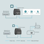 TP-Link - 2.5G PoE+ Injector