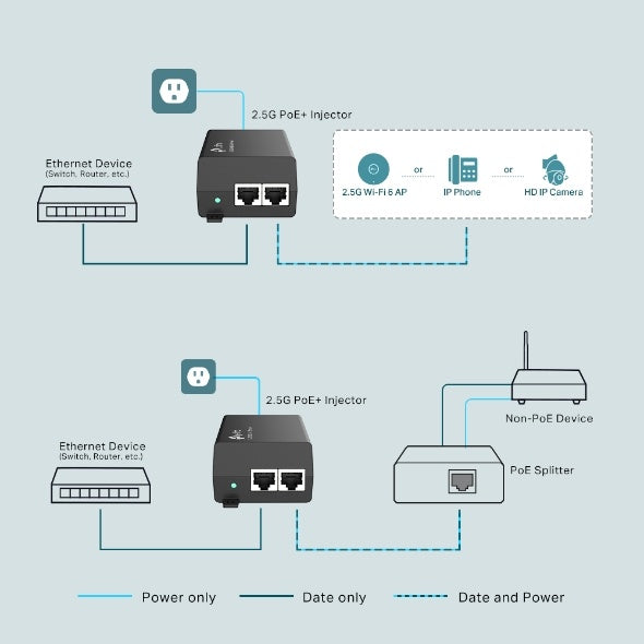 TP-Link - 2.5G PoE+ Injector
