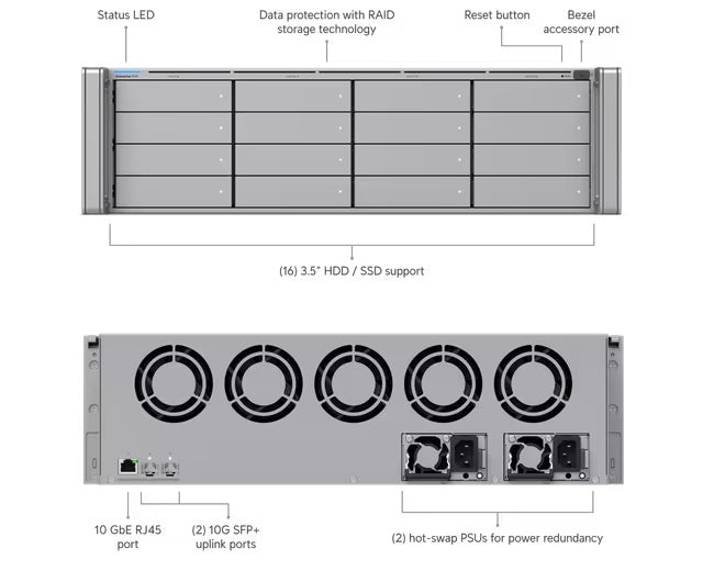 Ubiquiti - Standalone NVR - Networked - Enterprise-grade 3U network vi