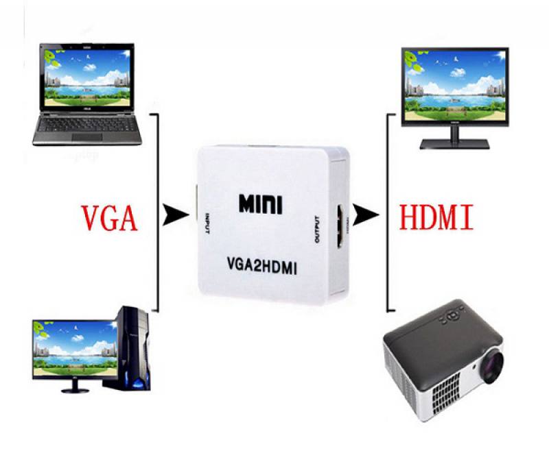 Convertidor de VGA Audio a HDMI 1080p AV